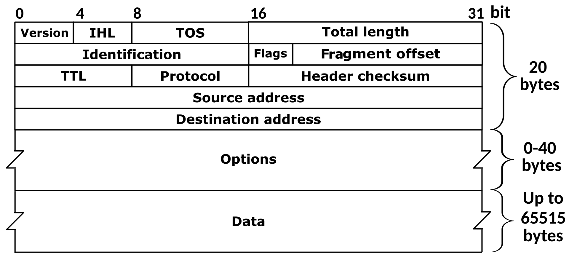2025-05-05T16:26:38.png